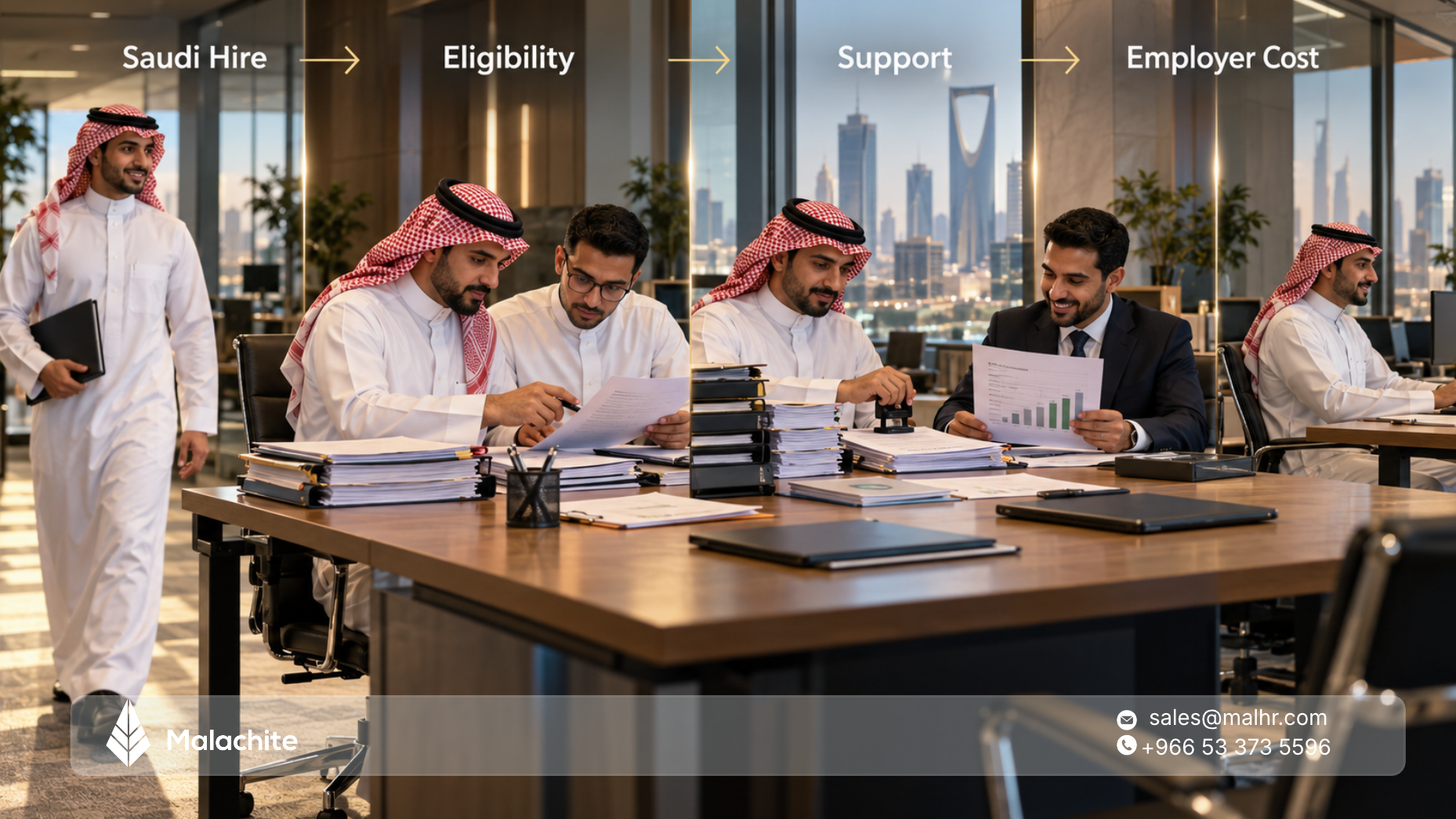 برنامج توطين ودعم التوظيف من هدف: كم نسبة الدعم وكيف تستفيد؟