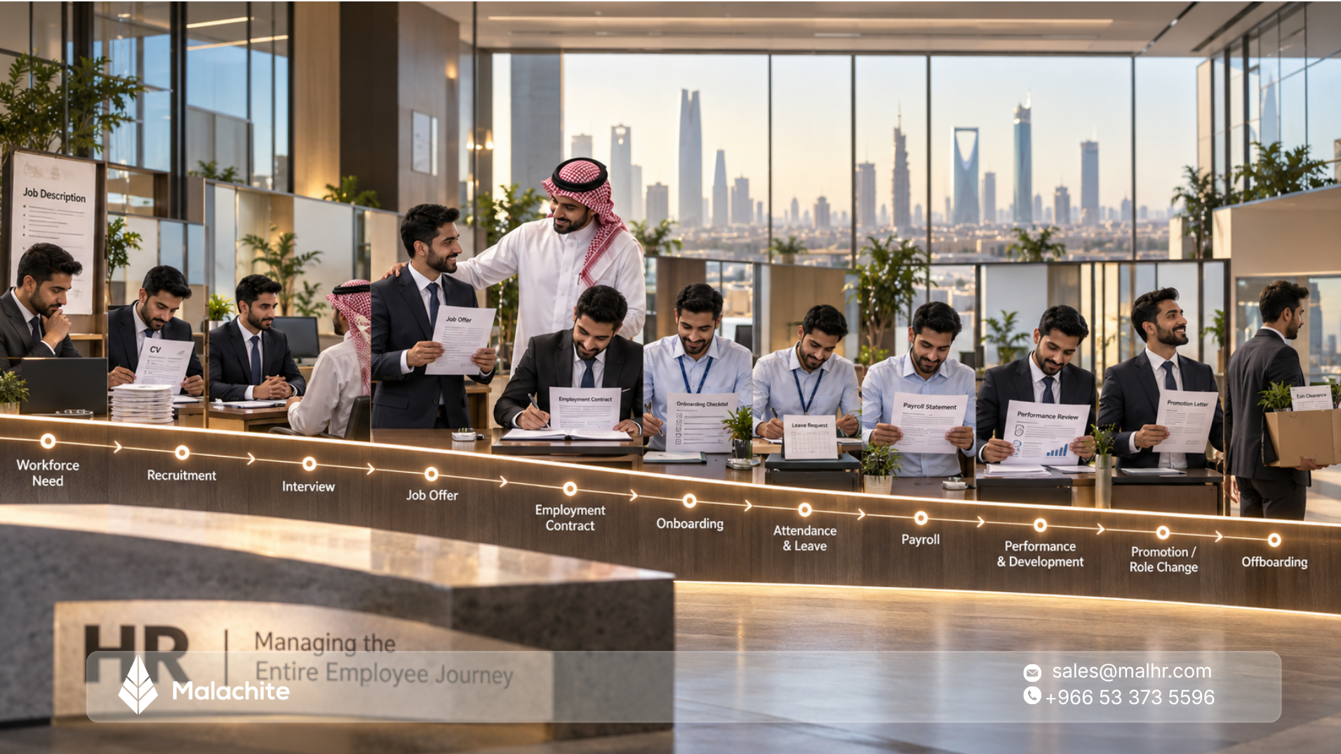 إدارة الموارد البشرية: التعريف والمهام والأقسام وكيف تبني قسم HR